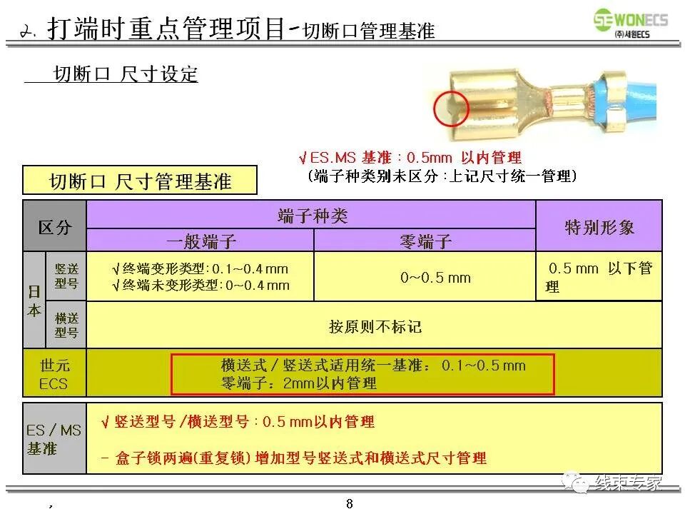线束切断压接及技术质量要求教案的图9