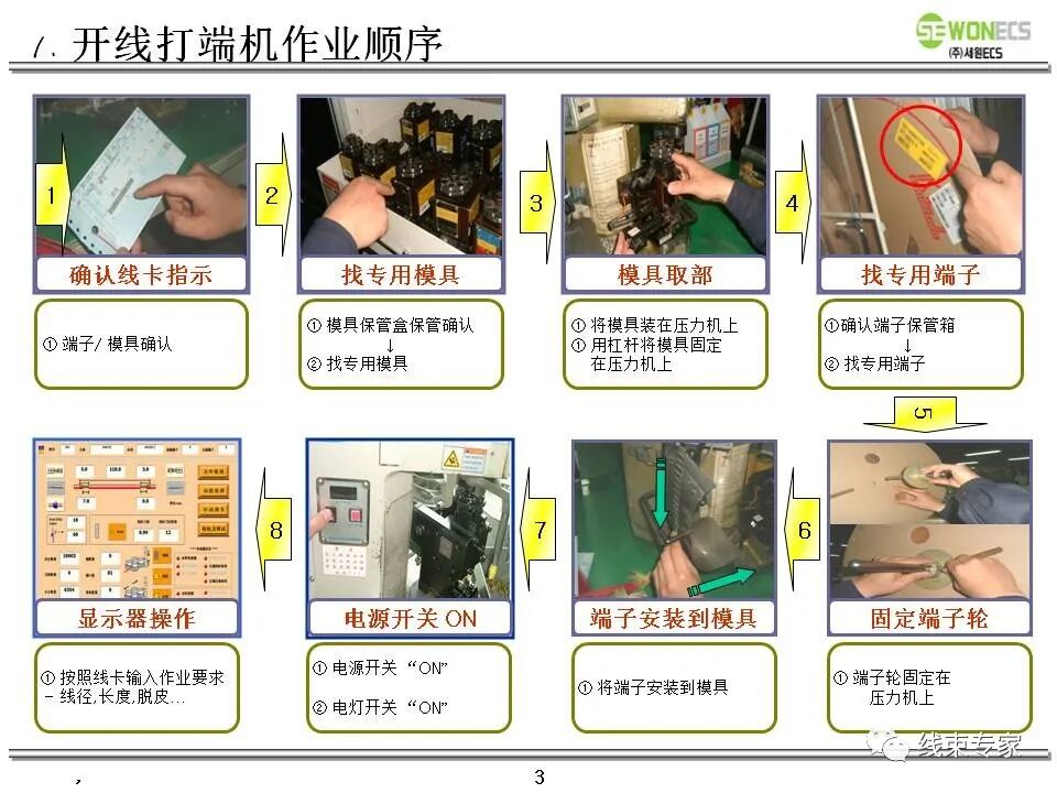 线束切断压接及技术质量要求教案的图4