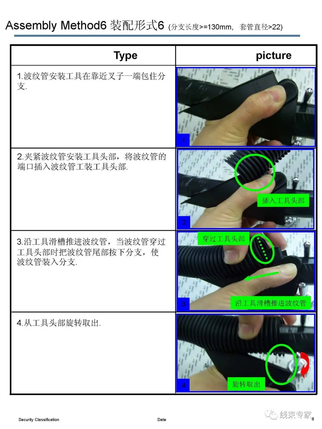 波紋管與線束的匹配原則的圖9