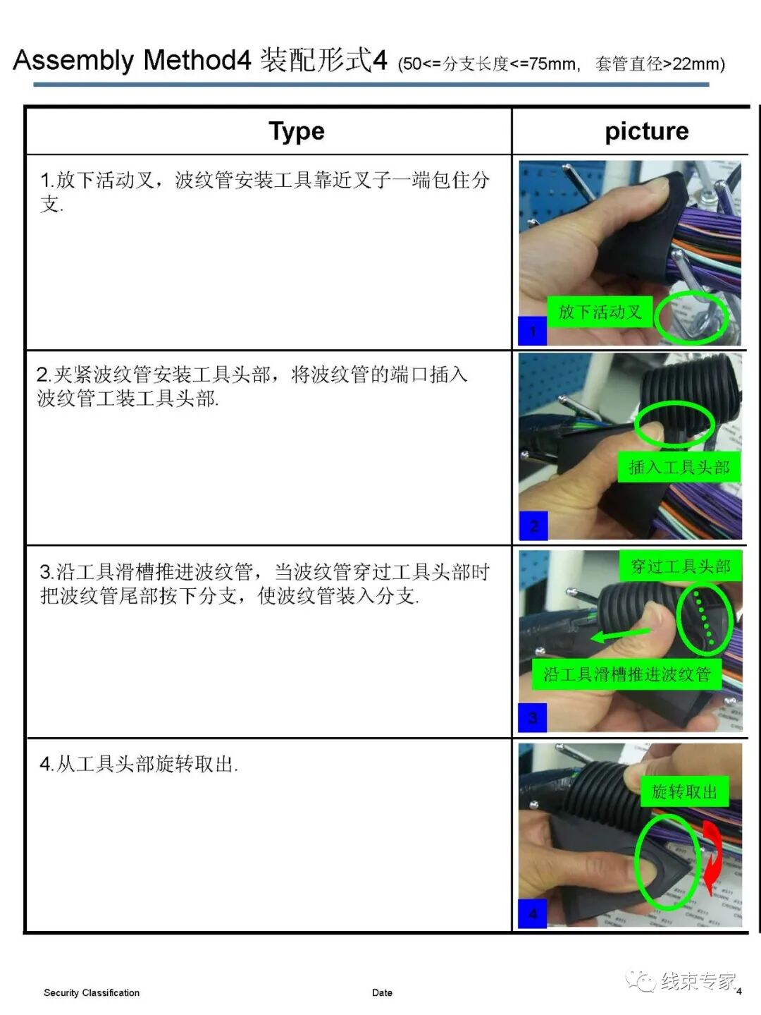 波紋管與線束的匹配原則的圖7