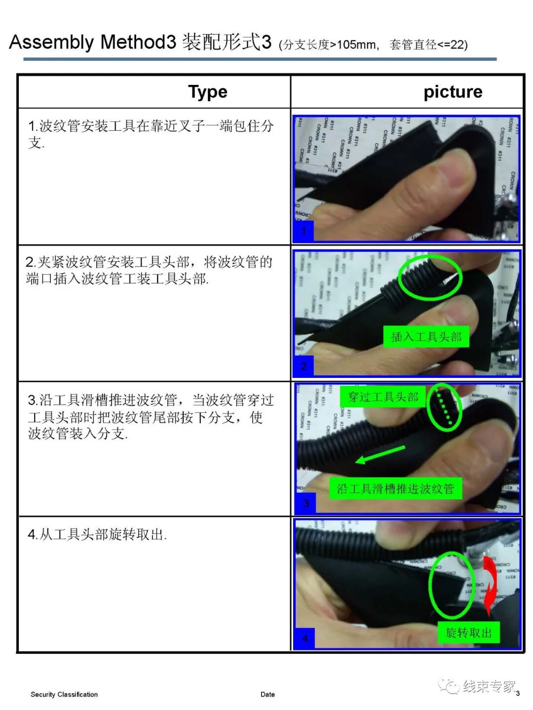 波紋管與線束的匹配原則的圖6