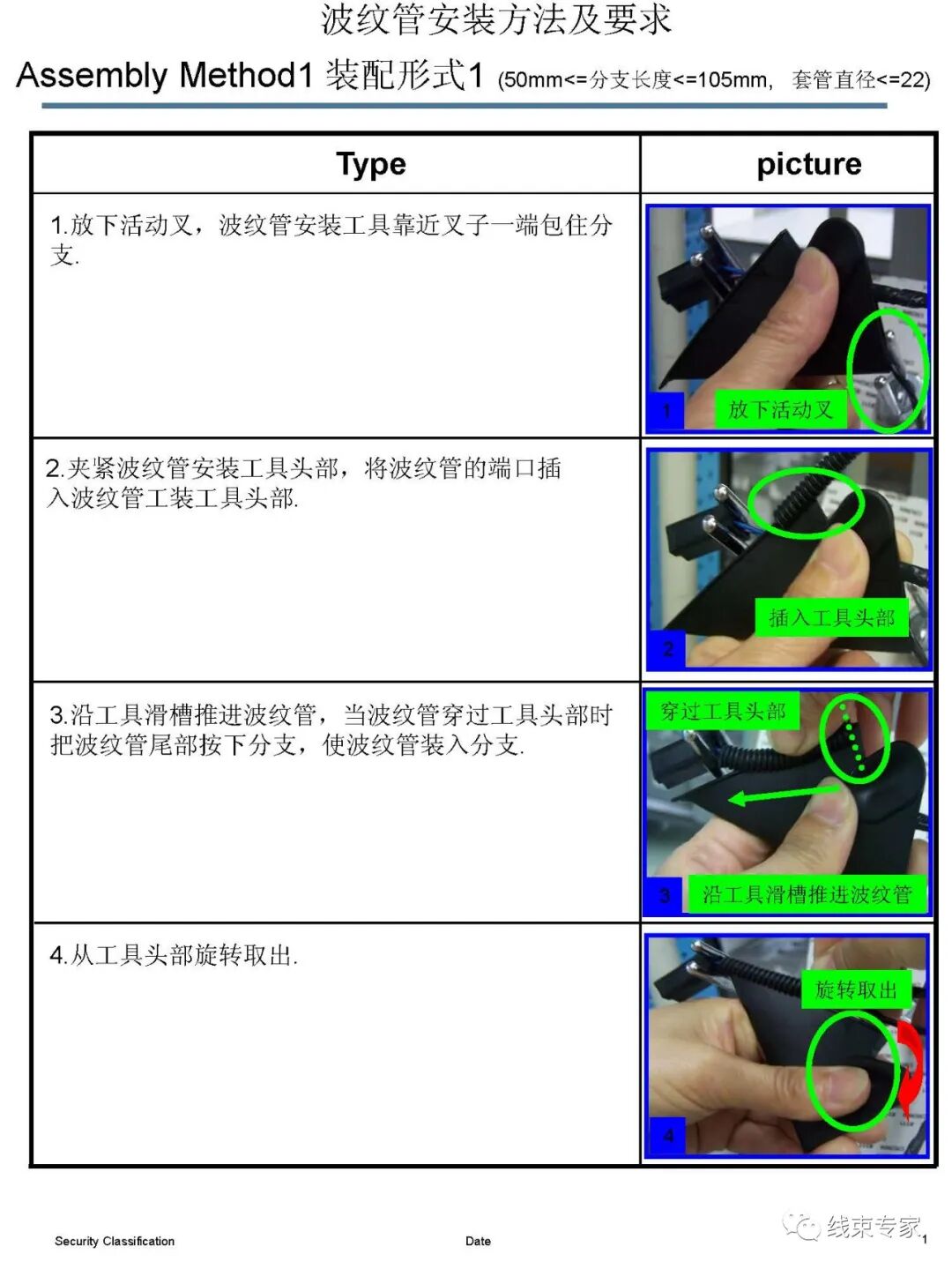 波紋管與線束的匹配原則的圖4