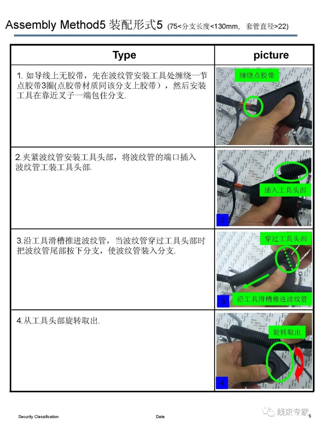 波紋管與線束的匹配原則的圖8