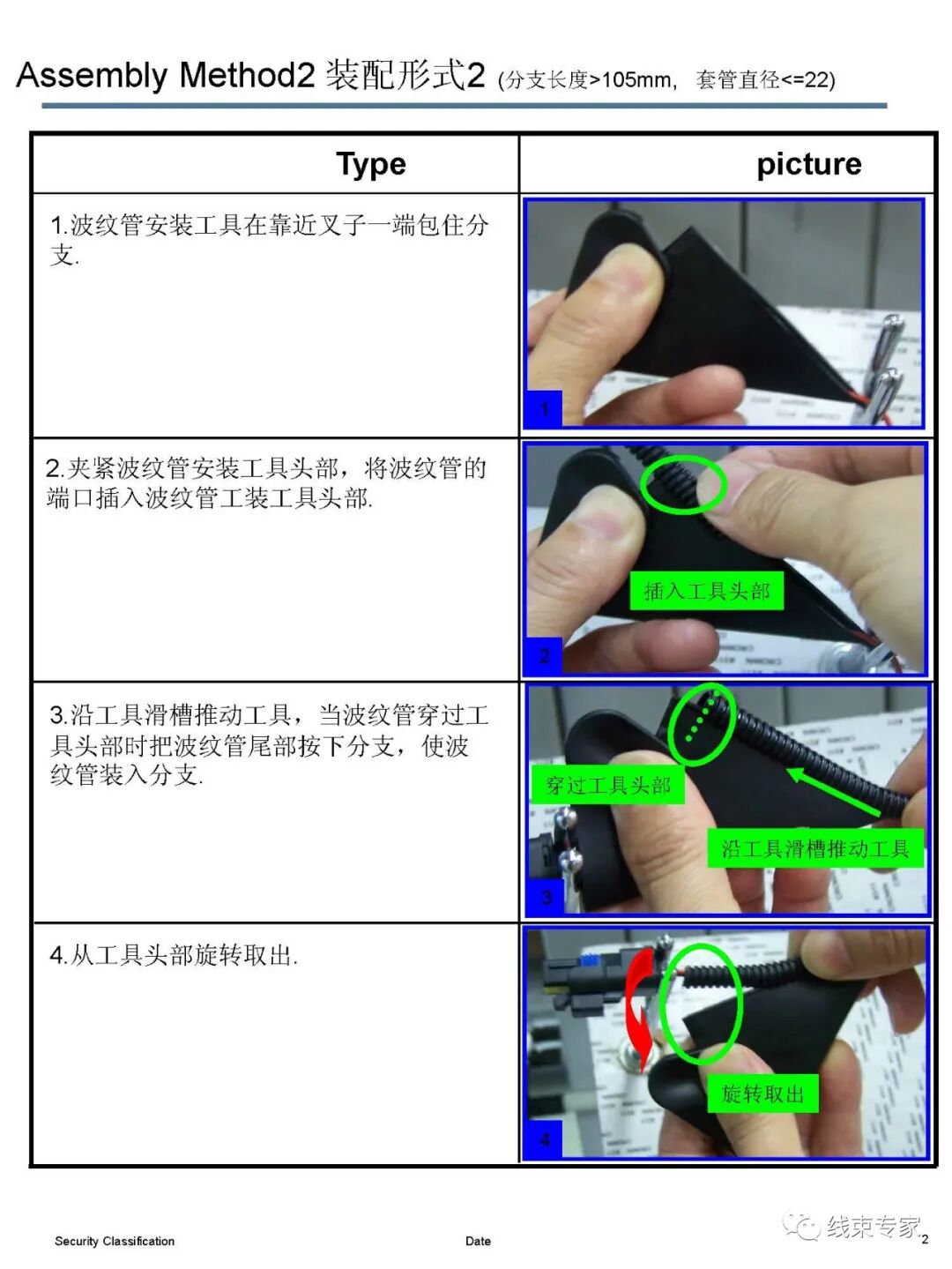 波紋管與線束的匹配原則的圖5