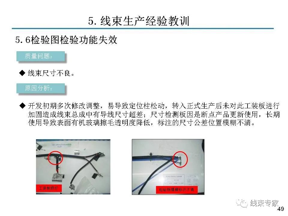 线束关键工序质量控制的图48