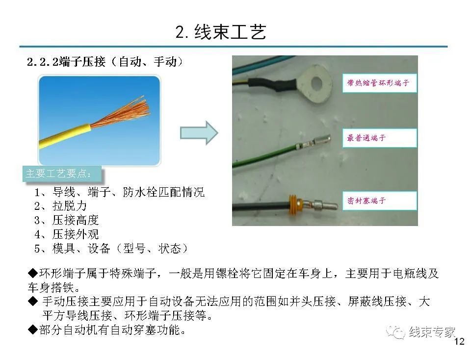 线束关键工序质量控制的图11