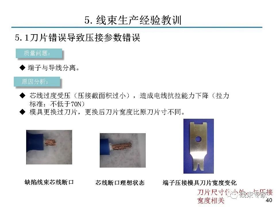 线束关键工序质量控制的图39