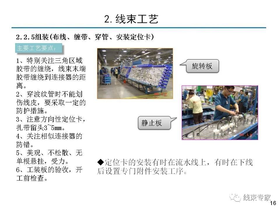 线束关键工序质量控制的图15