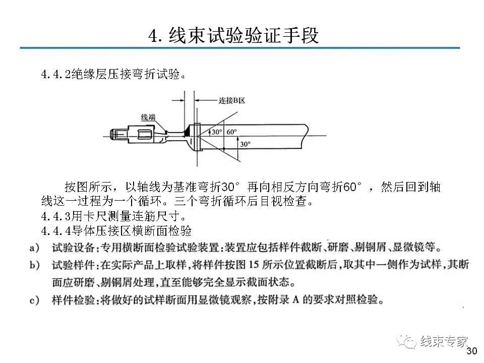 线束关键工序质量控制的图29