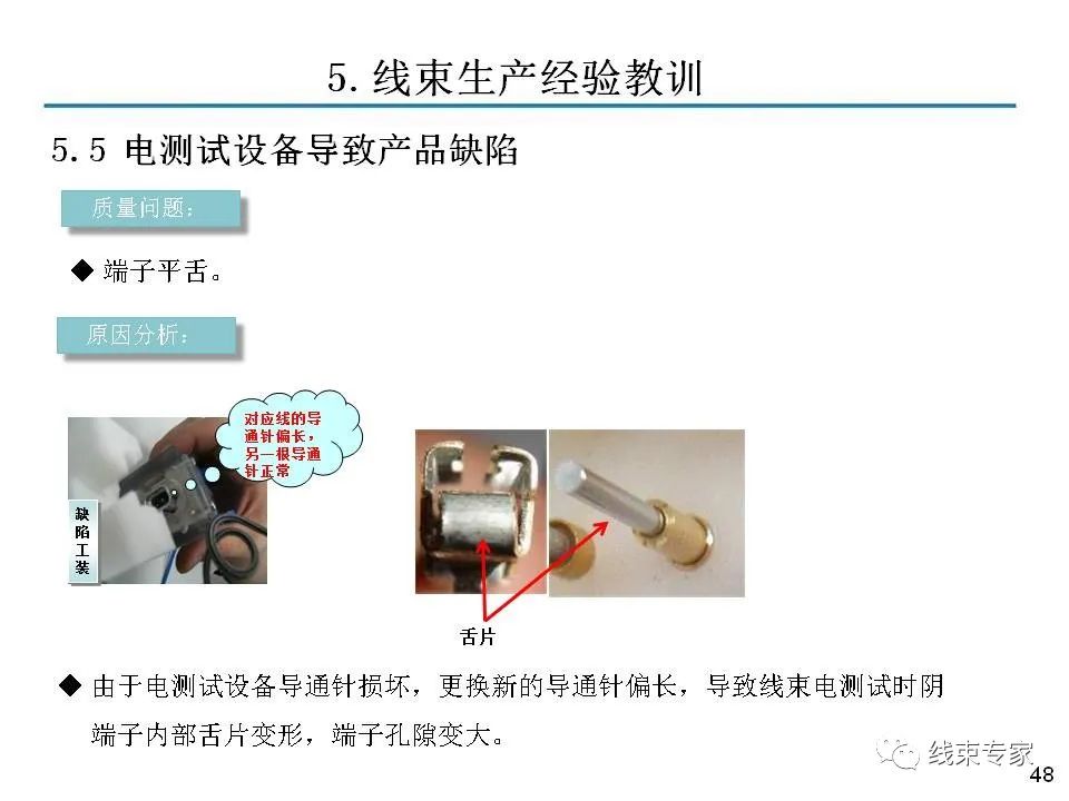 线束关键工序质量控制的图47