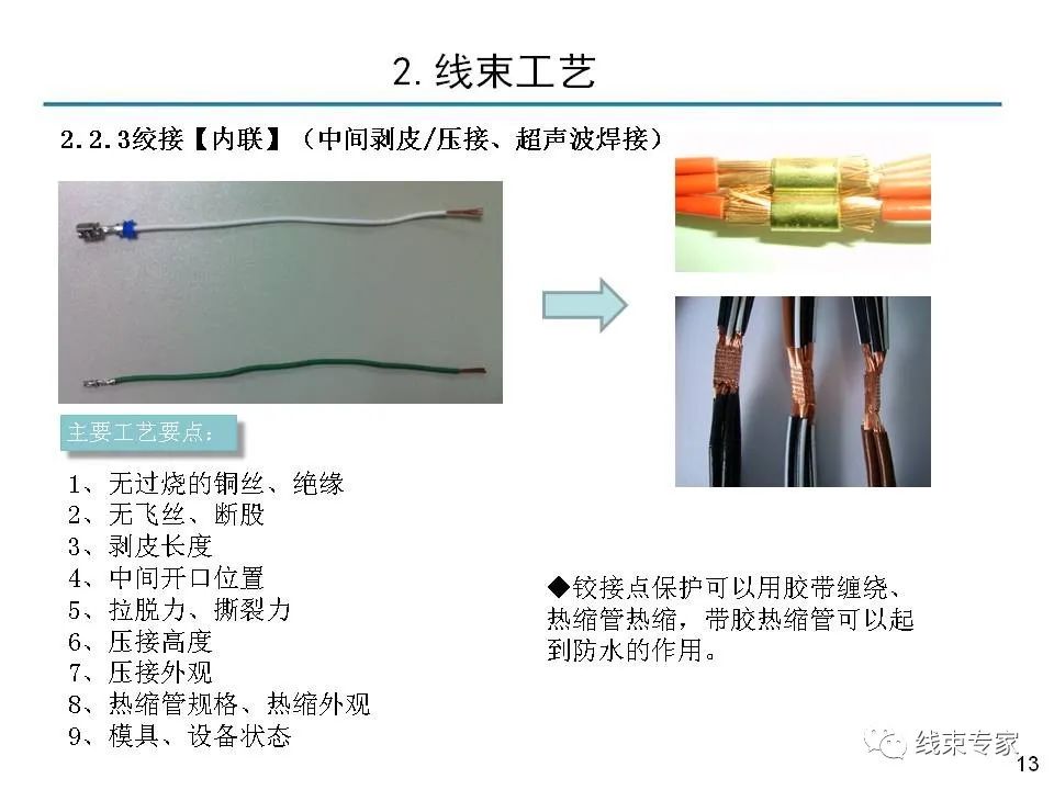 线束关键工序质量控制的图12