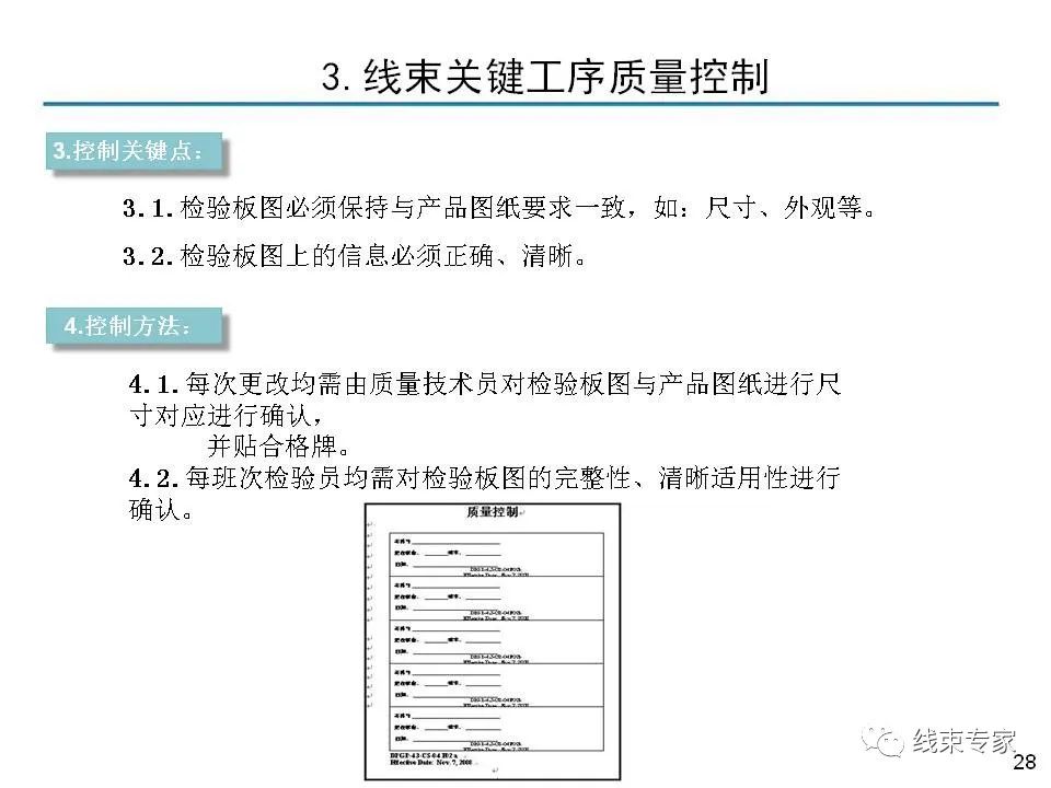 线束关键工序质量控制的图27