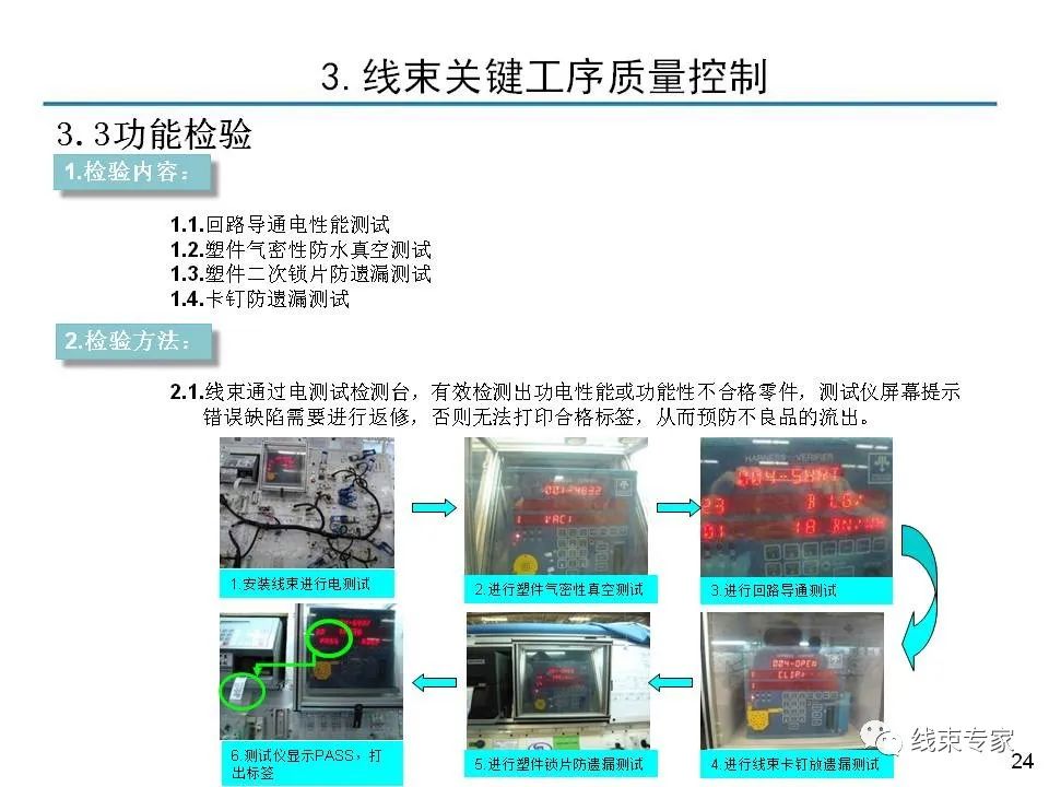 线束关键工序质量控制的图23