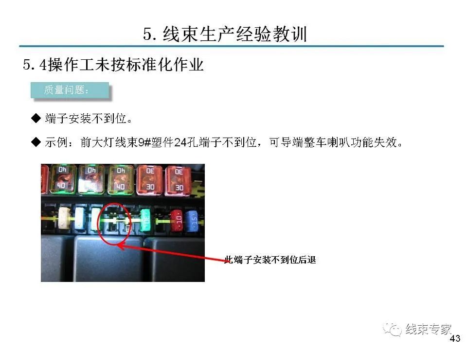 线束关键工序质量控制的图42