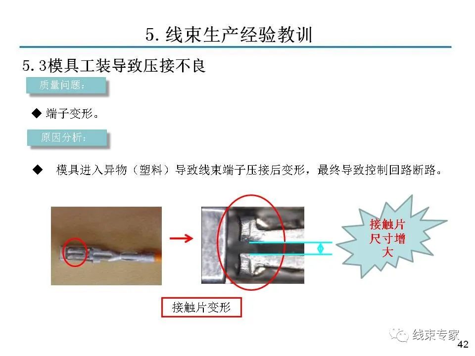 线束关键工序质量控制的图41