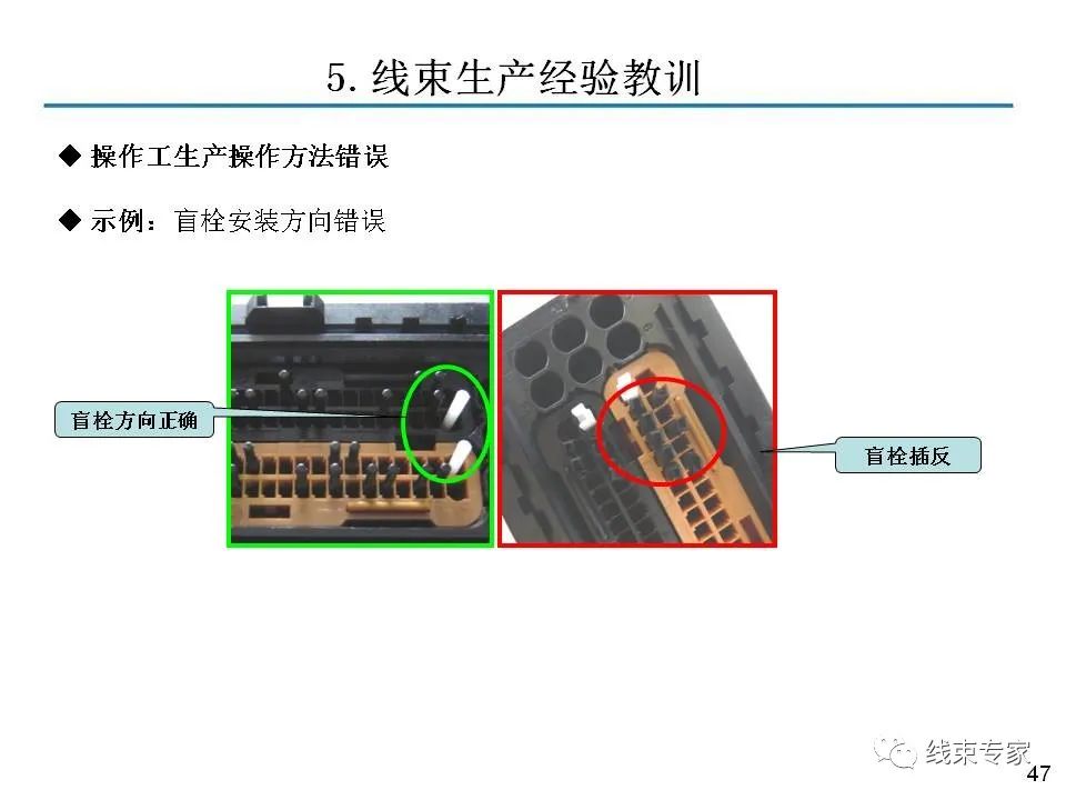 线束关键工序质量控制的图46