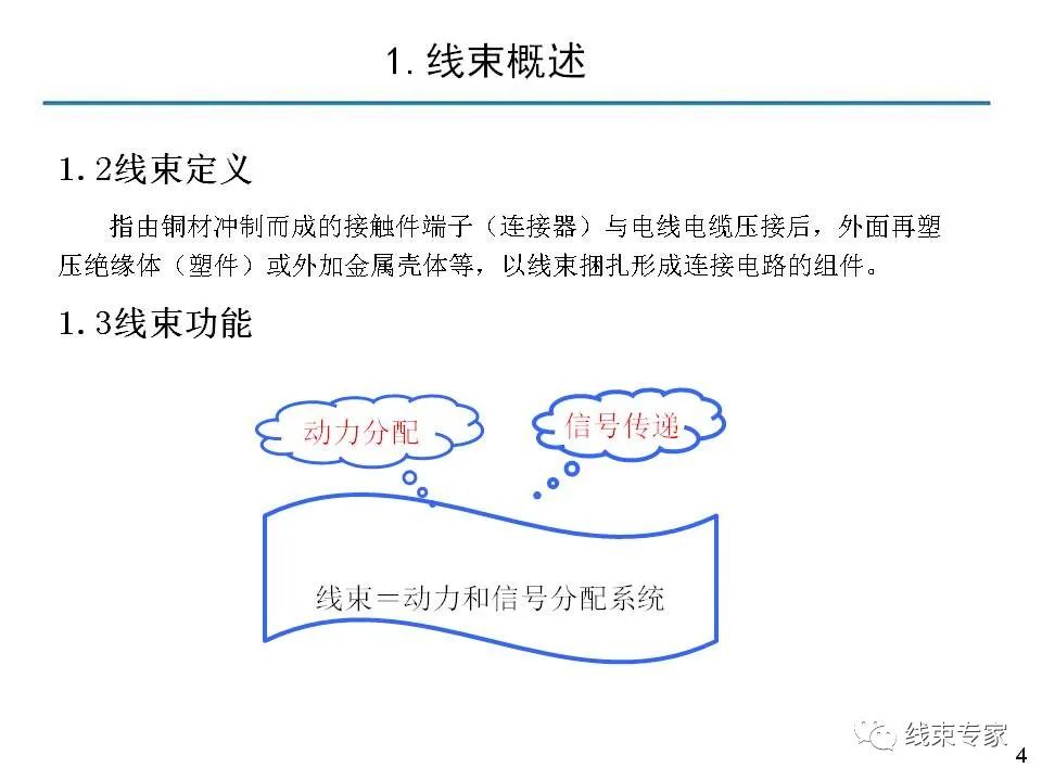 线束关键工序质量控制的图3