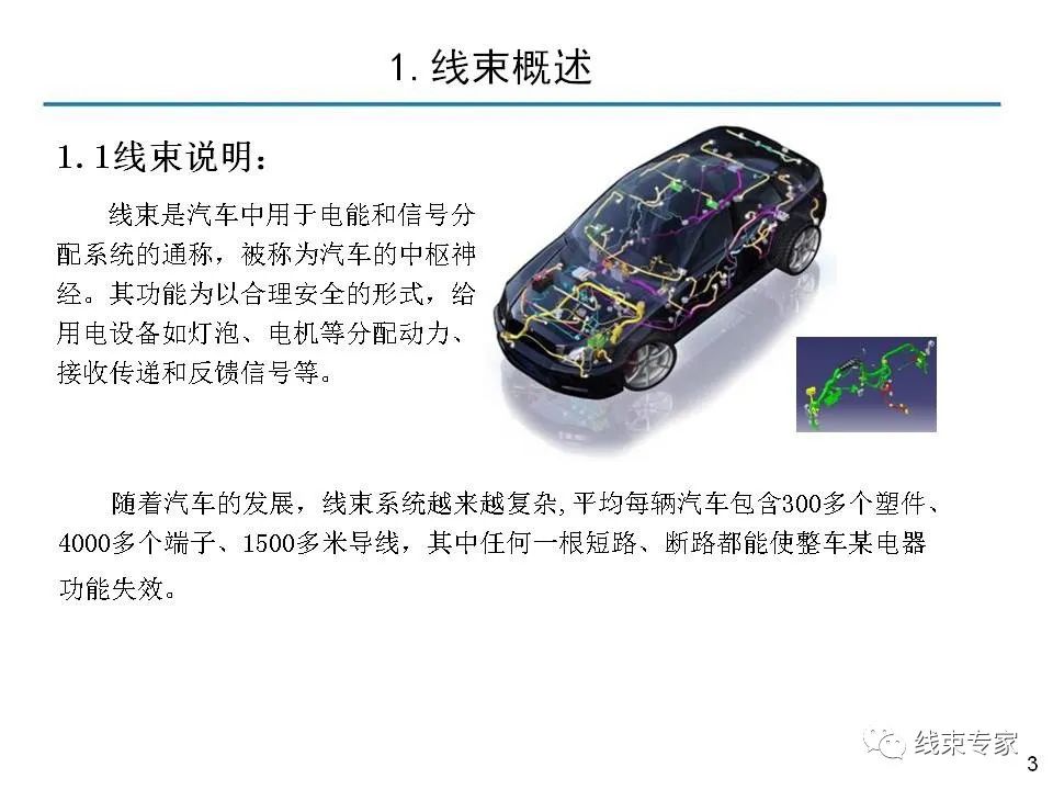 线束关键工序质量控制的图2