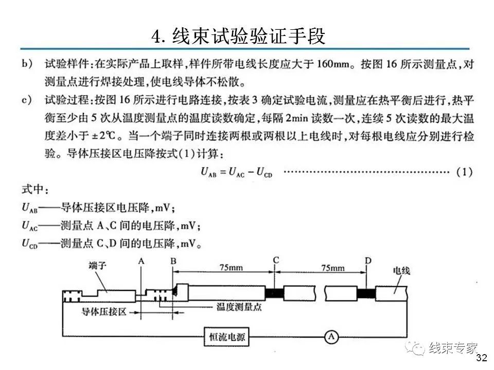 线束关键工序质量控制的图31