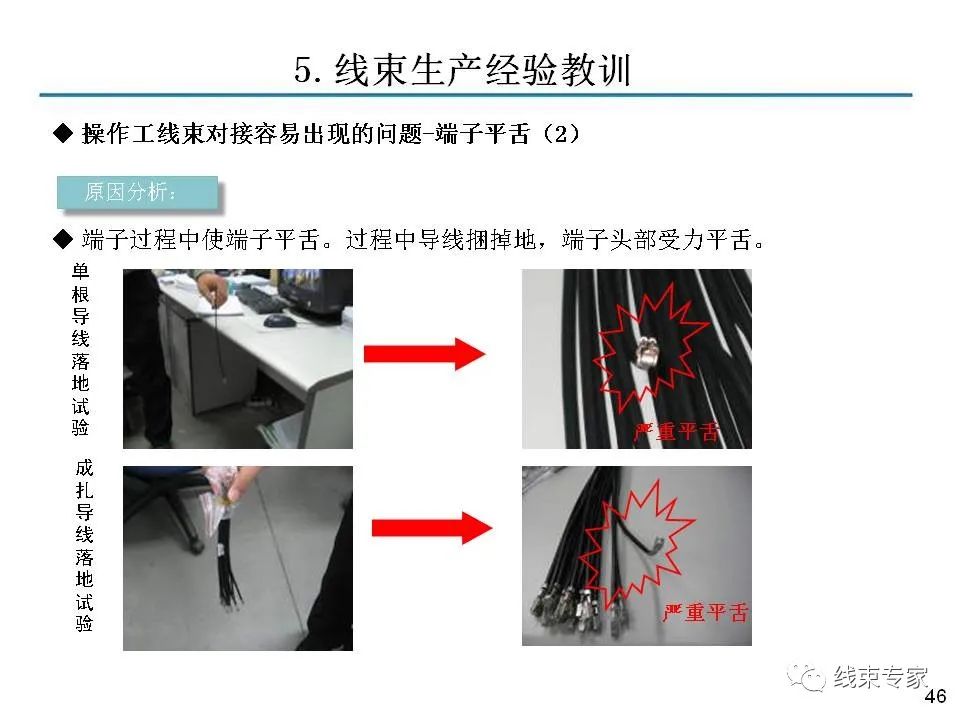 线束关键工序质量控制的图45