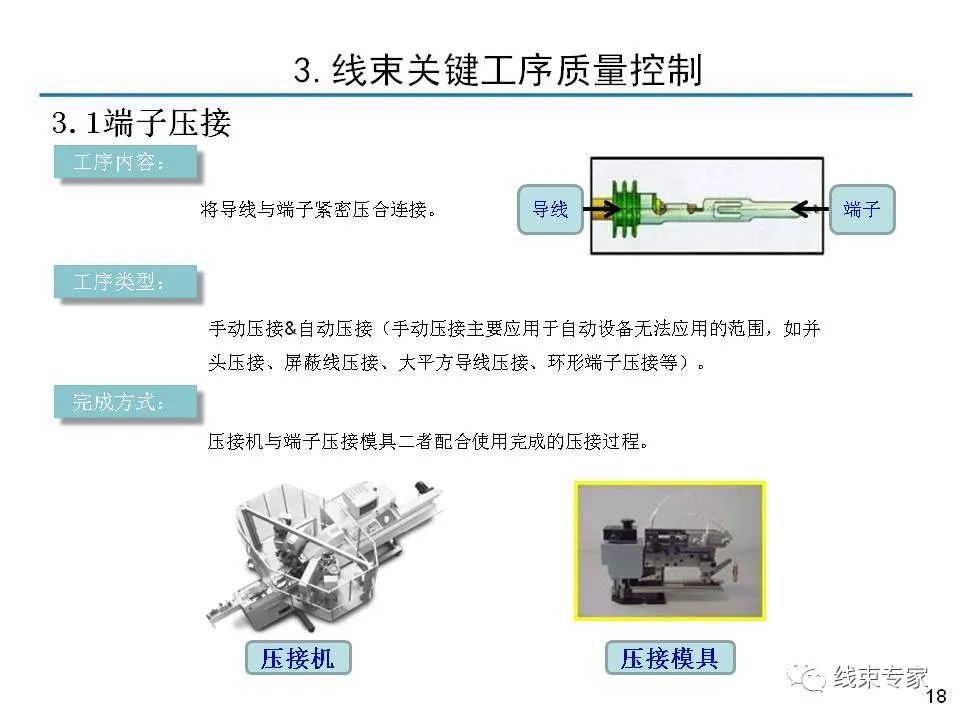 线束关键工序质量控制的图17