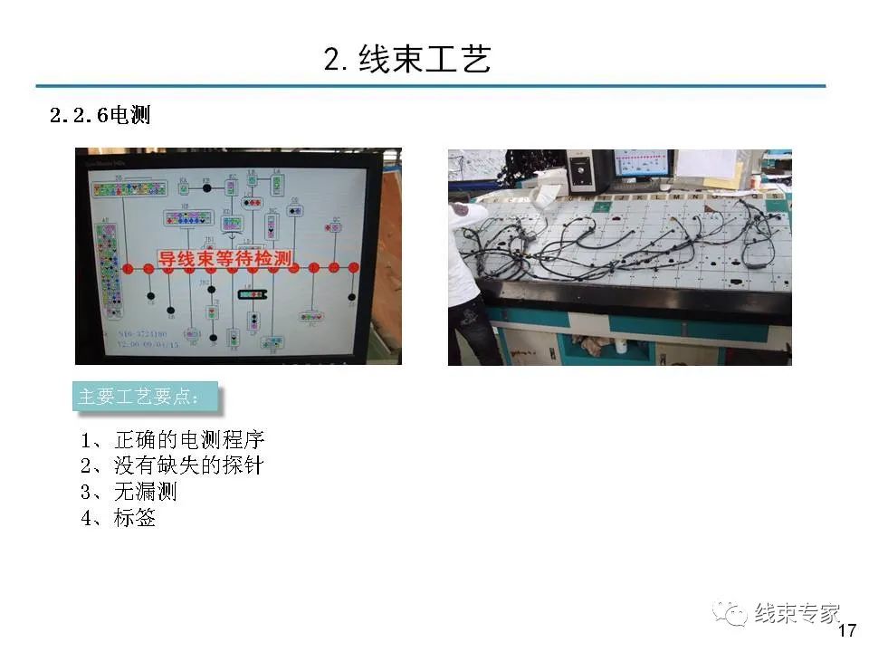 线束关键工序质量控制的图16