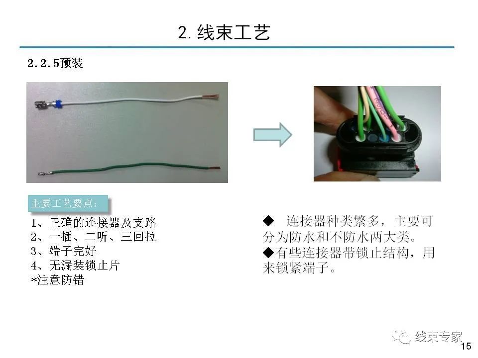 线束关键工序质量控制的图14