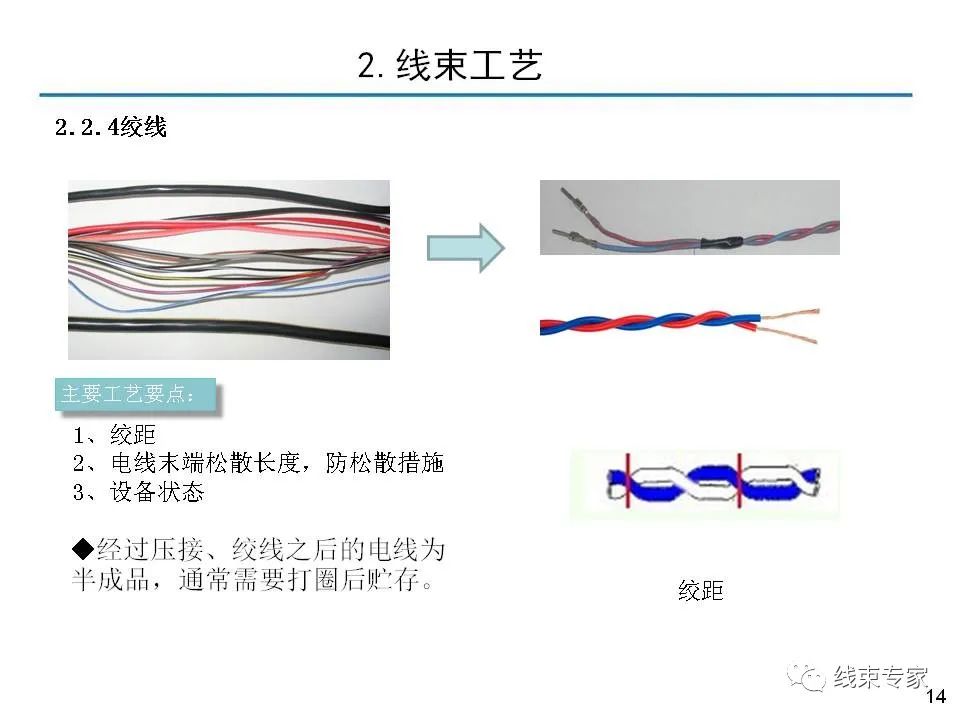 线束关键工序质量控制的图13