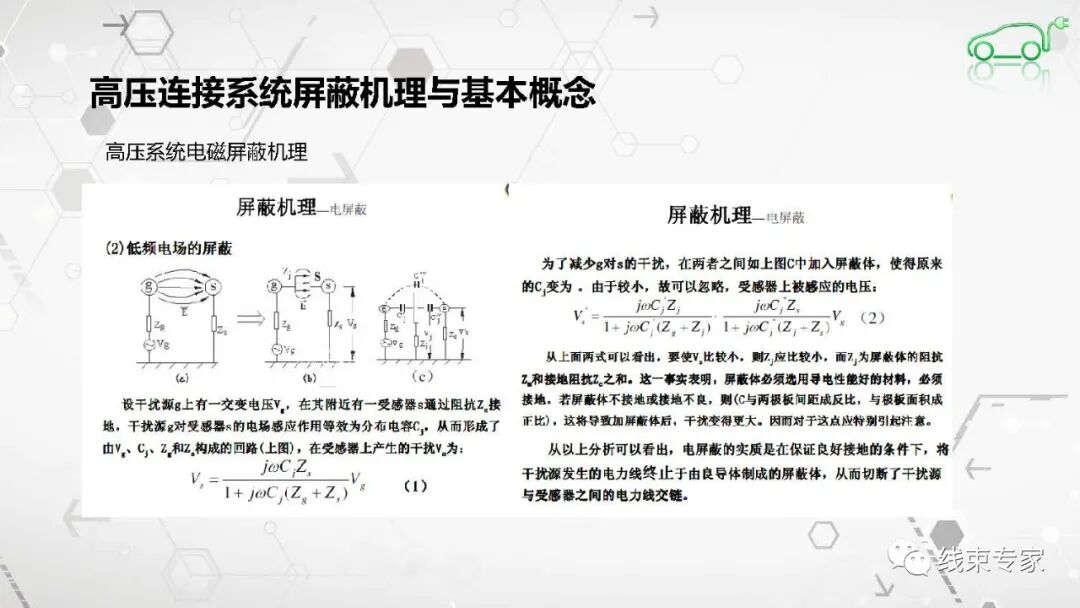 高压连接器及高压线束的电磁兼容EMC测试的图14