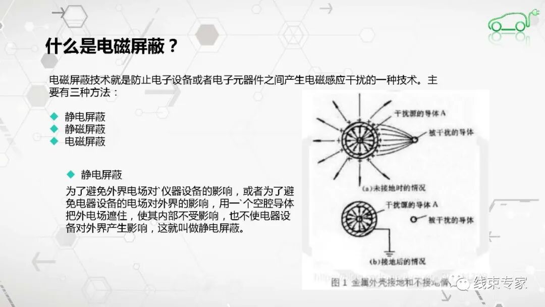 高压连接器及高压线束的电磁兼容EMC测试的图5