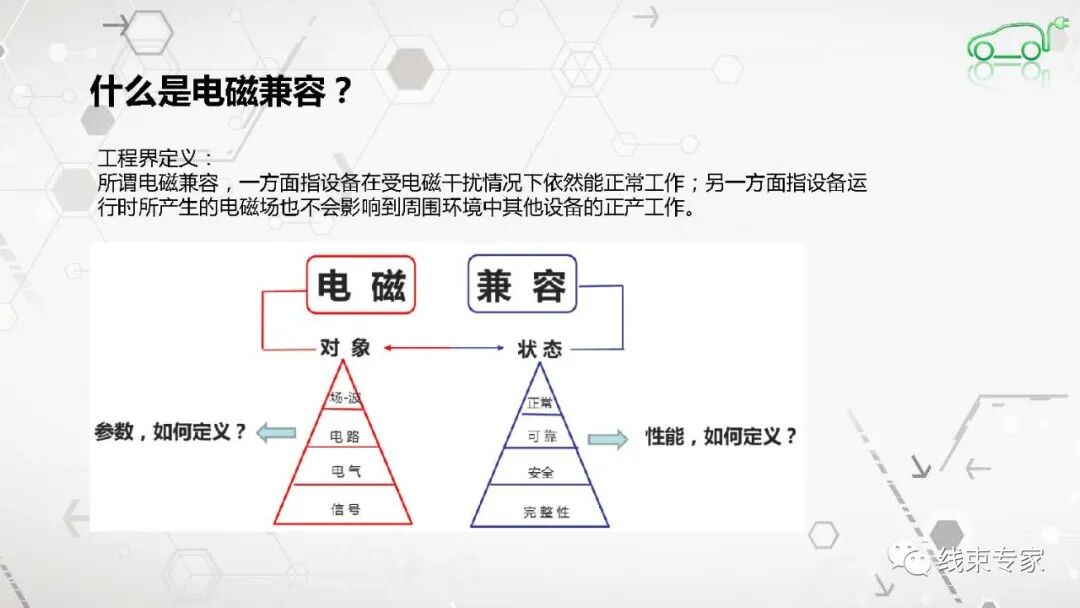 高压连接器及高压线束的电磁兼容EMC测试的图4