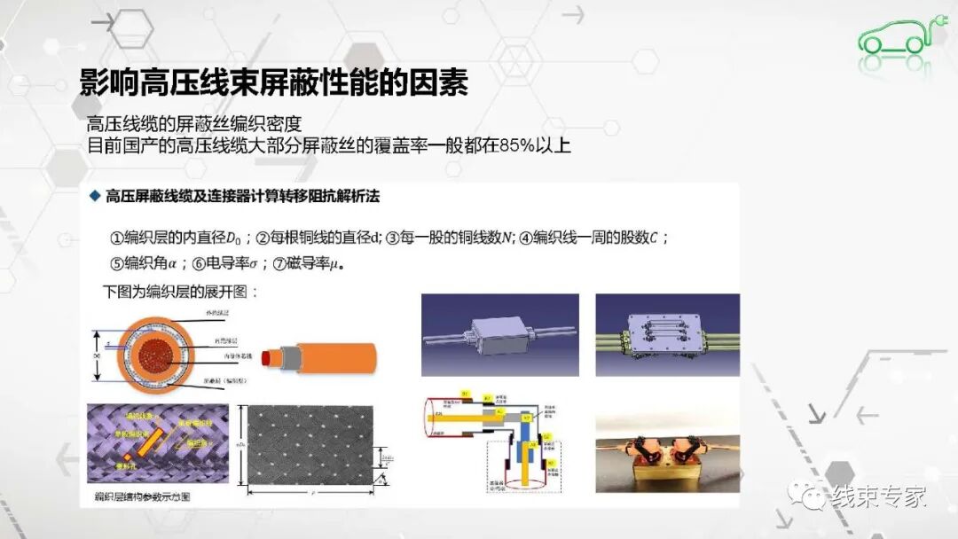 高压连接器及高压线束的电磁兼容EMC测试的图23