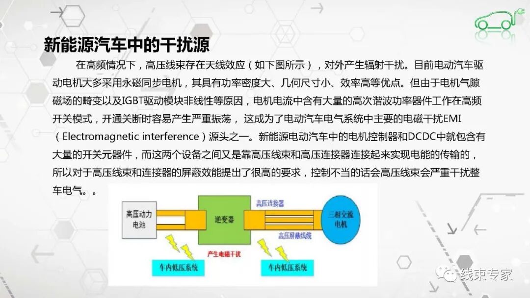 高压连接器及高压线束的电磁兼容EMC测试的图3
