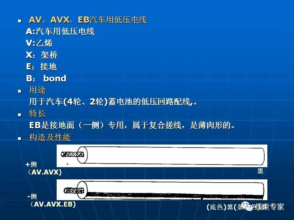 日標(biāo)車用導(dǎo)線規(guī)格解讀的圖27
