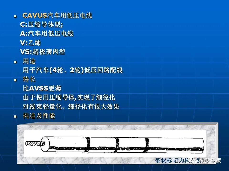 日標(biāo)車用導(dǎo)線規(guī)格解讀的圖19