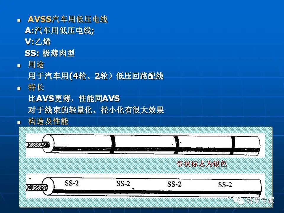 日標(biāo)車用導(dǎo)線規(guī)格解讀的圖17