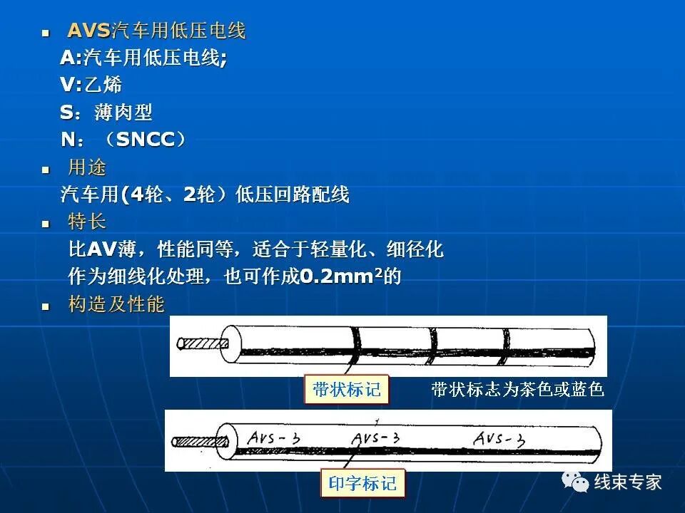 日標(biāo)車用導(dǎo)線規(guī)格解讀的圖15