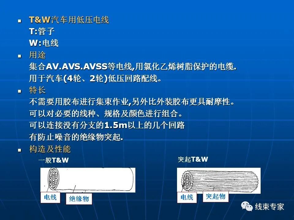 日標(biāo)車用導(dǎo)線規(guī)格解讀的圖31
