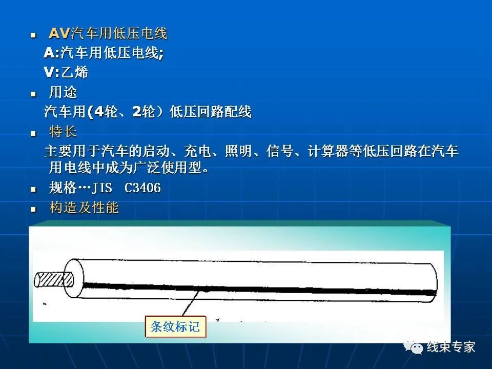 日標(biāo)車用導(dǎo)線規(guī)格解讀的圖13