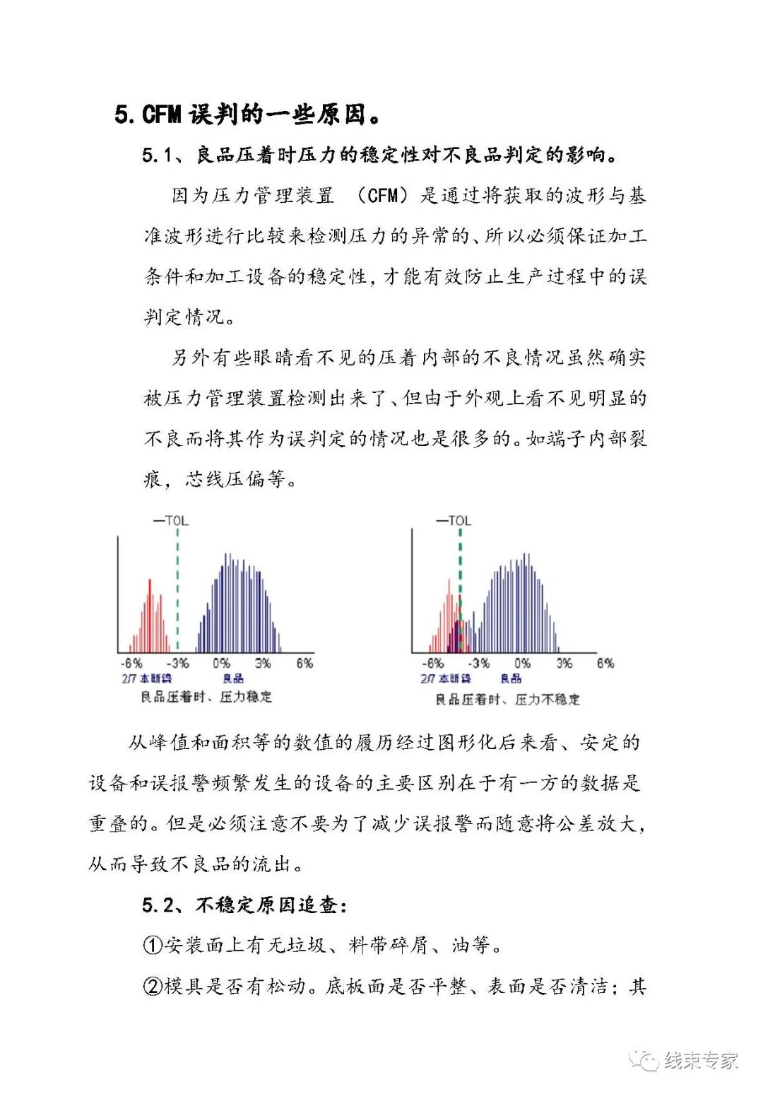 CFM端子压接不良检出原理及参数设置的图7