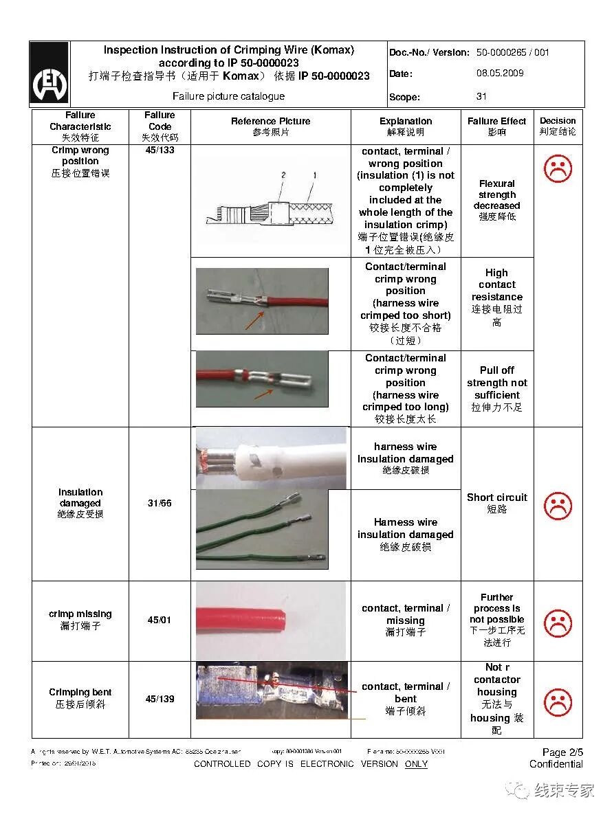 端子壓接檢查指導書（適用于Komax）的圖2