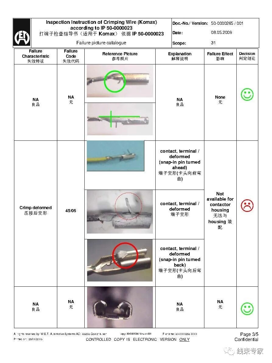 端子壓接檢查指導書（適用于Komax）的圖3