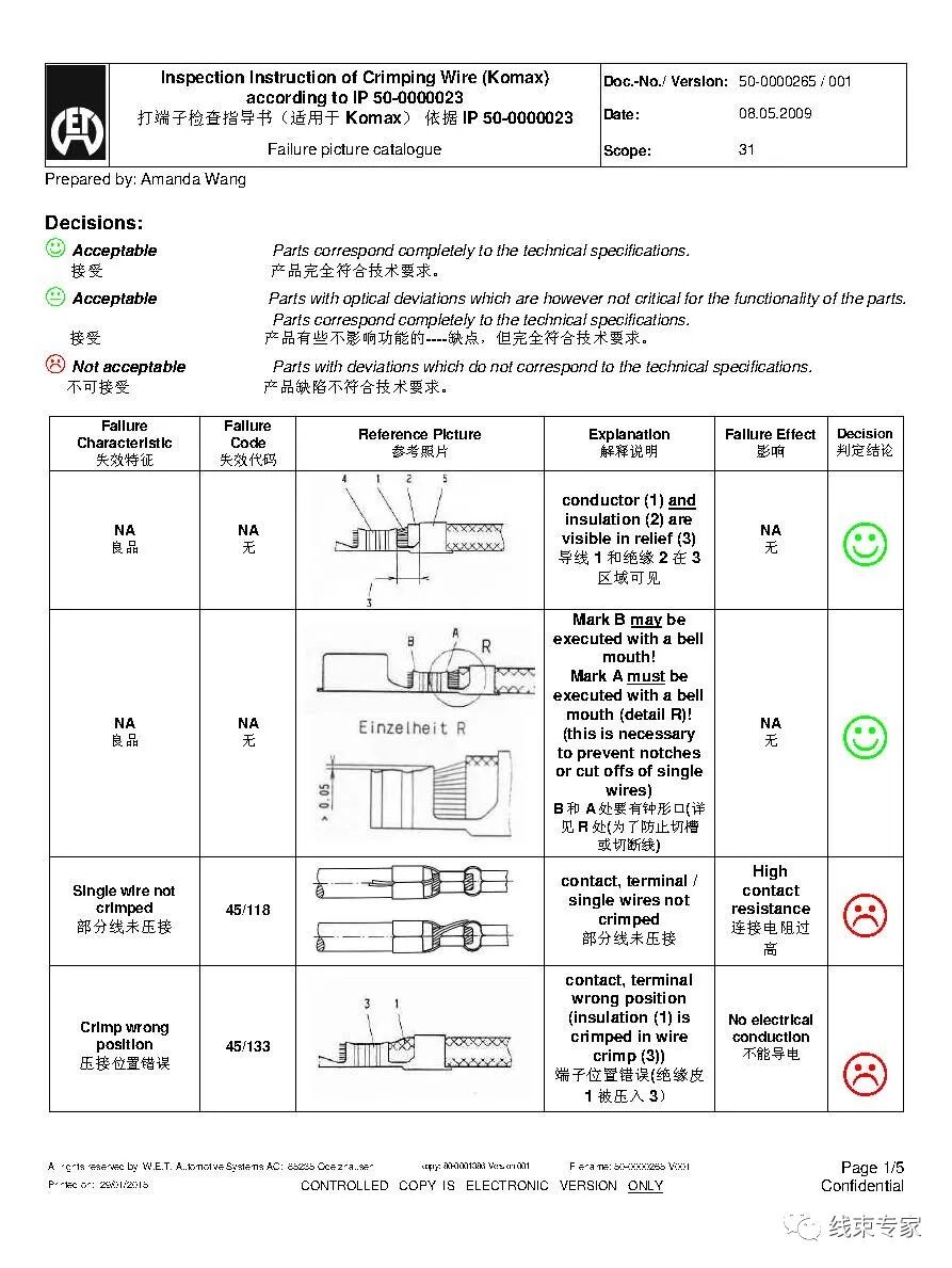 端子壓接檢查指導書（適用于Komax）的圖1