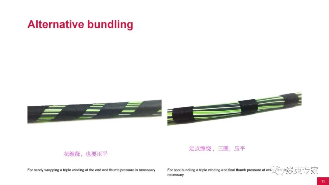 汽车线束用胶带的分类与应用场景的图15