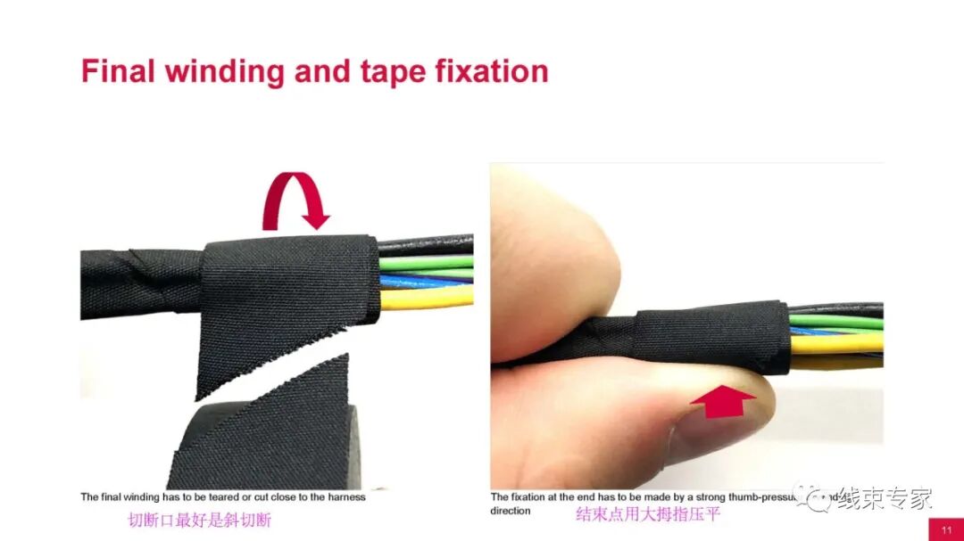 汽车线束用胶带的分类与应用场景的图12