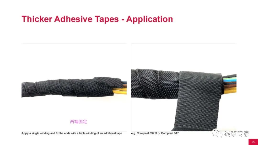 汽车线束用胶带的分类与应用场景的图23