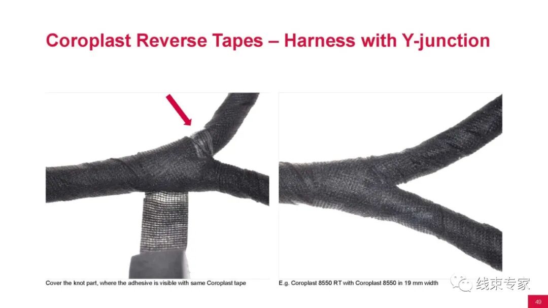 汽车线束用胶带的分类与应用场景的图46