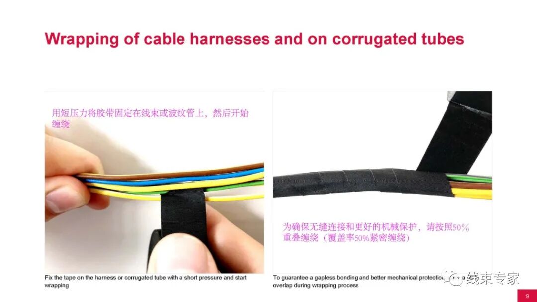 汽车线束用胶带的分类与应用场景的图10