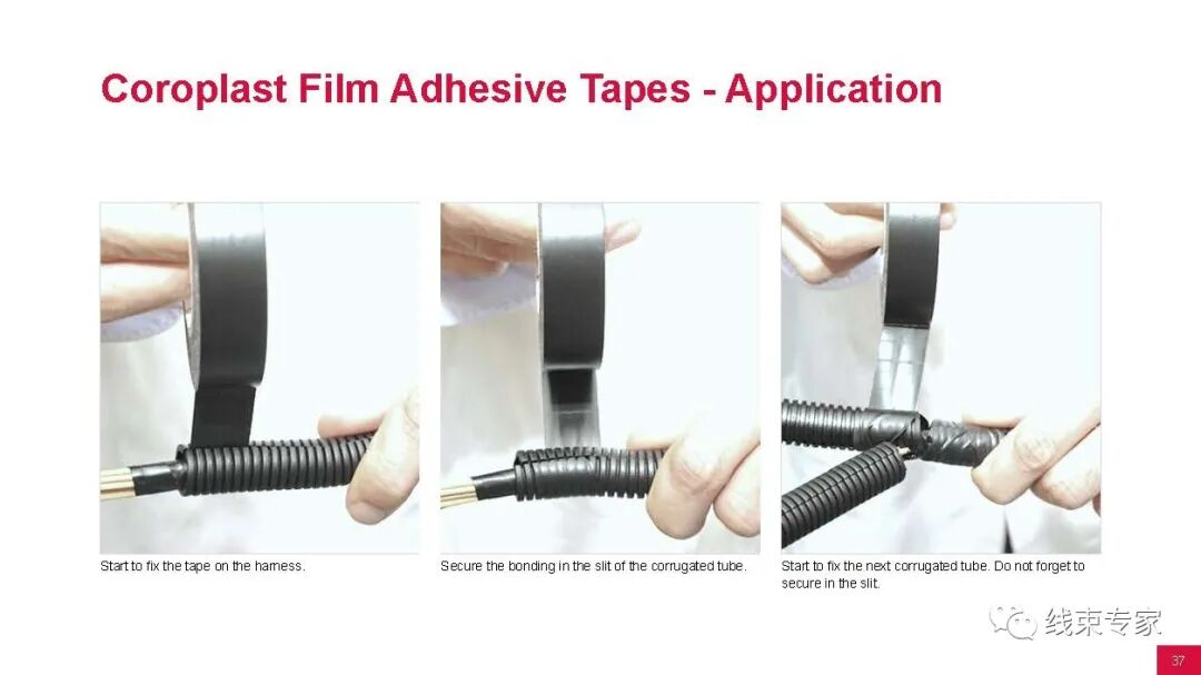 汽车线束用胶带的分类与应用场景的图34