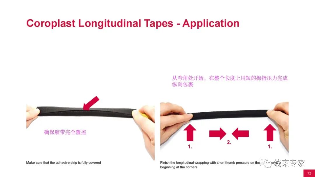 汽车线束用胶带的分类与应用场景的图69